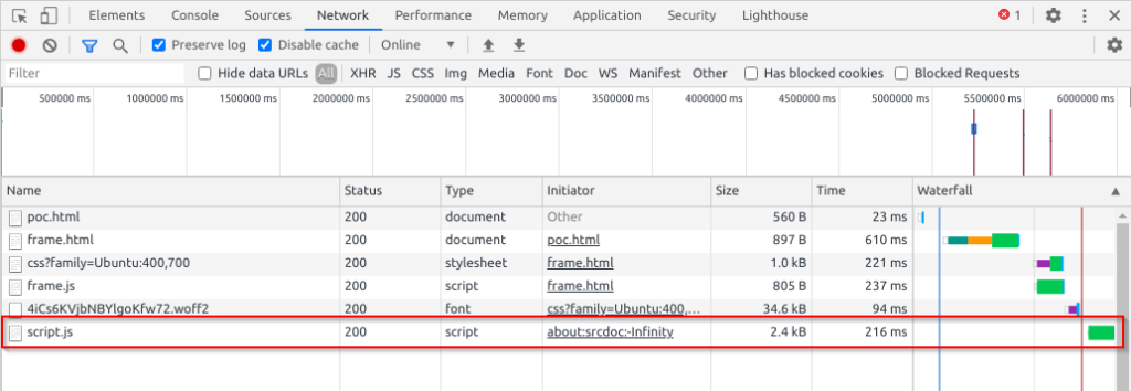 The browser fetches the script.js file!